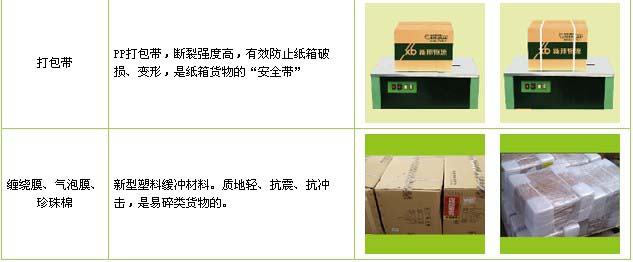 烟台市到南昌物流公司

